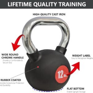 Steel kettlebells, strength training, full-body workouts, functional fitness, HIIT, durable gym equipment, ergonomic handle, home gym, core training, kettlebell exercises.