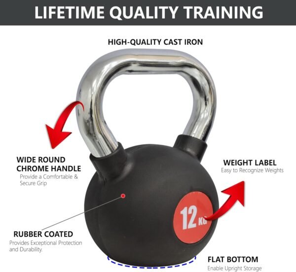 Steel kettlebells, strength training, full-body workouts, functional fitness, HIIT, durable gym equipment, ergonomic handle, home gym, core training, kettlebell exercises.