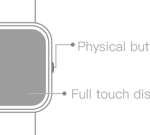 GTS5 Smart Watch, GTS6 Smart Watch, fitness tracker, health watch, Bluetooth smartwatch, waterproof watch, smart fitness band, wearable tech
