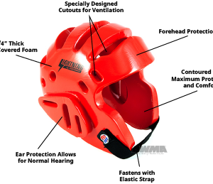 taekwondo headgear, taekwondo helmet, martial arts protective gear, sparring head guard, taekwondo sparring equipment, martial arts helmet, taekwondo training gear, protective headgear, dojang equipment, taekwondo safety gear